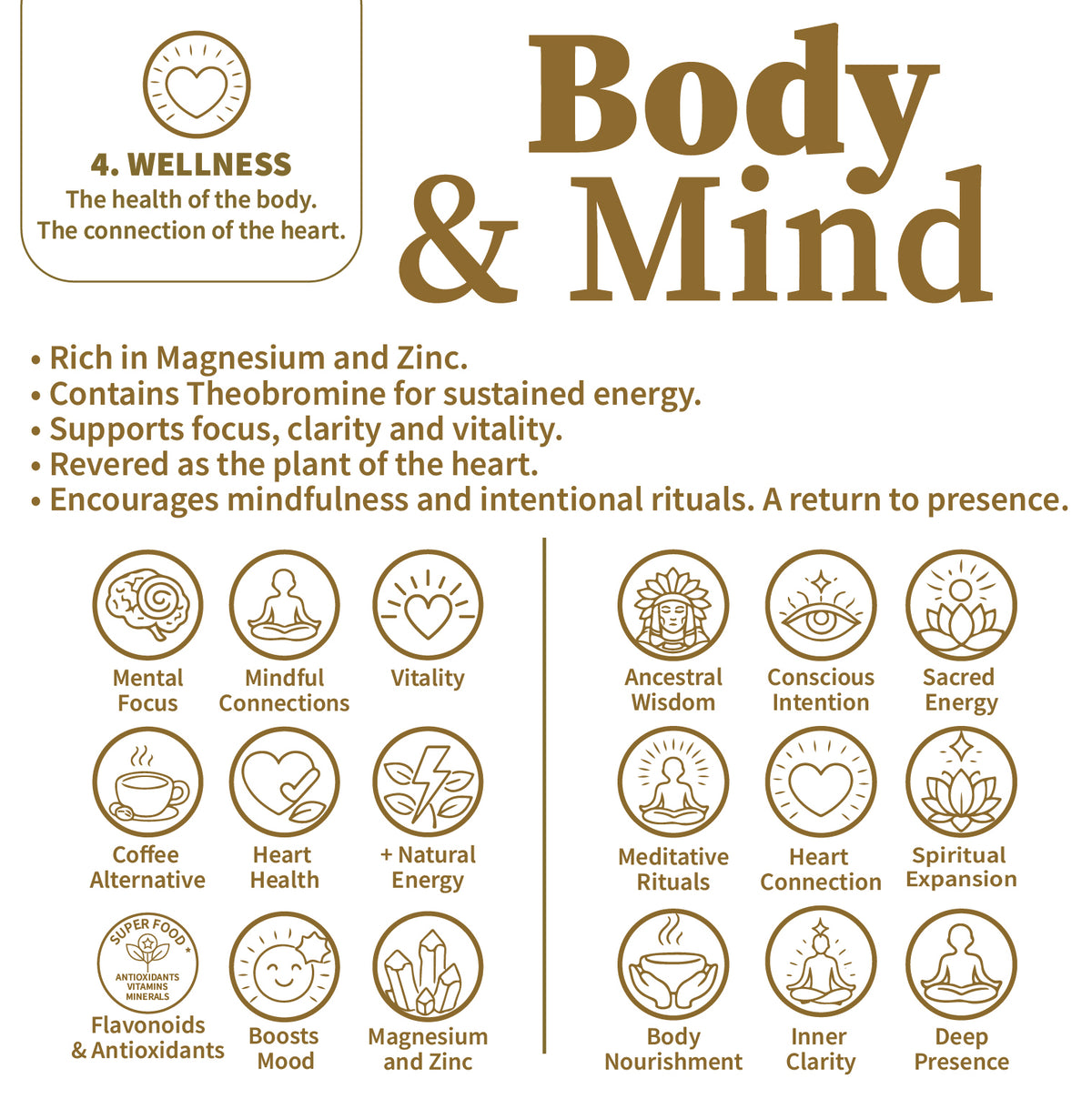 The health of the body.                                            The connection of the heart.